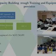 Module 9 Session 3 3 Case Study