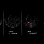 Double Pendulum Visualization