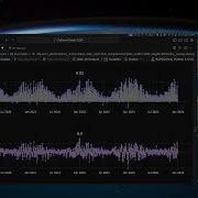 Anton Antonov Quantile Regression Workflows PyData Global 2024