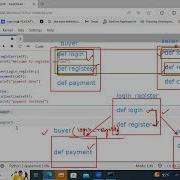 Python Inheritance Object Oriented Programming OOPs Part 2