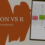 Python Vs R Boxplots Side By Side Comparison Data Visualization