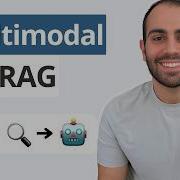 Multimodal RAG A Beginner Friendly Guide With Python Code