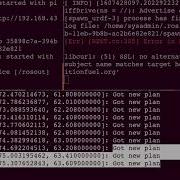 Autonomous Navigation Of Turtlebot In AWS Small House World Gazebo Simulation