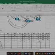 Dijkstra Routing Algorithm Exercise Part 2