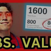 August SAT Math Absolute Values Only TWO Ways It S Tested