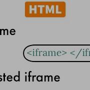Iframe Nested Iframe Target Attribute HTML