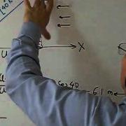 Vector Addition Component Method Part 1
