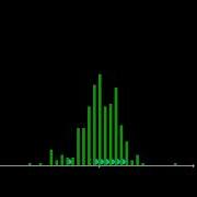 Simulation Of Random Walk 1D