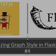 Creating Graph With Chartist And Python Flask 4