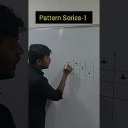 Pattern Series Part 1 SP Global Solution Cross Line Pattern In Java