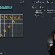How To Print Hollow Rhombus Pattern In Java Step By Step Guide