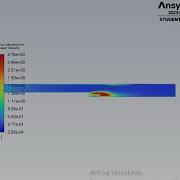 Turbulent Intensity Animation Backward Facing Step