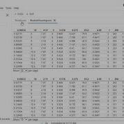 PYTHON Cross Validation Regression R2