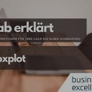 Minitab Erklärt Boxplot