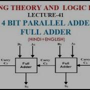 DESIGN 4 BIT PARALLEL ADDER USING FULL ADDER LECT 41