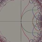NEW Visualization Of Complex Functions
