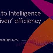 From Inbox To Intelligence Nintex Microsoft Exchange Online Document AI