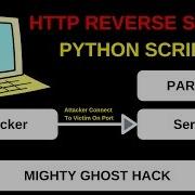 HTTP Reverse Shell Part 1 Reverse Shell Implementation Python Script