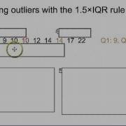 Quantitative Distributions Box Plots And Outliers