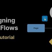 Проектирование пользовательского потока в FigJam