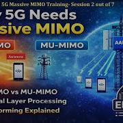 Session 2 5G Massive MIMO Explained Why It Matters SU MIMO MU MIMO Beamforming Logic