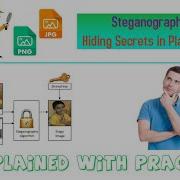 Steganography How To Hide Text Inside The Image Cyber Security Training By FYBCA Student