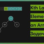 Задача 16 Куча Kth Largest Element In An Array