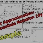 Linear Approximation Differentials Notation Example