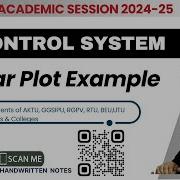 CS48 Polar Plot And Its Analysis Rules For Drawing Polar Plots Solved Examples For Polar Plots