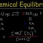 Chemical Equilibrium Constant K Ice Tables Kp And Kc