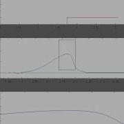 Boussinesq Simulation Long Wave Fission When Entering Shallow Water