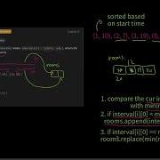 Facebook Interview Question Leetcode 253 Meeting Rooms II Python