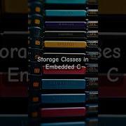 Storage Classes In Embedded C