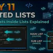 Day 11 Of 100 Days Of Coding HTML Nested Lists Explained