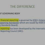 DIFFERENCE BETWEEN TRADITIONAL FINANCIAL REPORTING INTEGRATED REPORTING