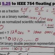 IEEE 754 Float To Binary Conversion