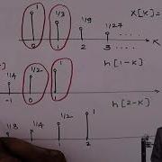 Problem 4 Based On Discrete Time Convolution Signals And Systems