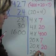 Partial Products Multiplication Strategy