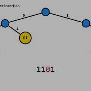Bit String Radix Tree Trie Insertion