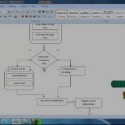 Final Year Projects Low Energy Online Self Test Of Embedded Processors In Dependable WSN Nodes