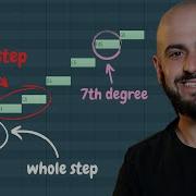 The ULTIMATE Music Theory Crash Course In Under 25 Minutes