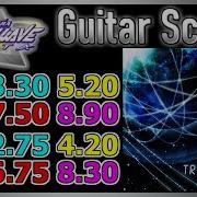 GITADORA GuitarFreaks TRIPLE ORBIT Guitar Bass Scores