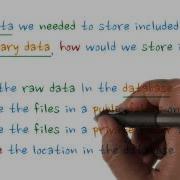 Storing Images Or Binary Data Developing Android Apps