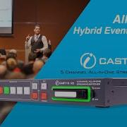 Official Datavideo ICAST 10NDI 5 Channel All In One Streaming Switcher Top 6 Features Datavideo