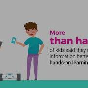 FUNducation With Sphero Programmable Robots For Kids