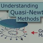Understanding Scipy Minimize Part 1 The BFGS Algorithm