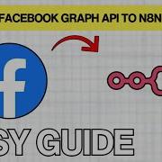 How To Connect Facebook Graph API With N8N EASY GUIDE 2026
