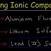 How To Name Ionic Compounds With Transition Metals