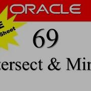 SQL Tutorial 69 Intersect And Minus SQL Set Operators Free Practice Sheet