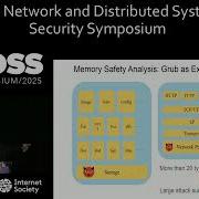 NDSS 2025 A Comprehensive Memory Safety Analysis Of Bootloaders